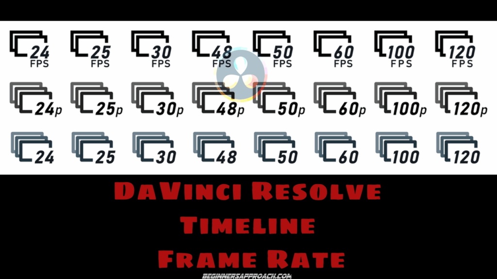 DaVinci Resolve Change Timeline Frame Rate