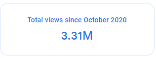 Beginners Approach 3.31 million views